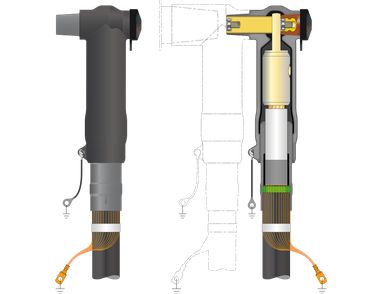 Image of CC 42-2500/3 connector