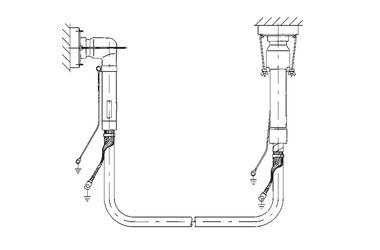 Pre-assembeled connection cables from NKT up to 36 kV