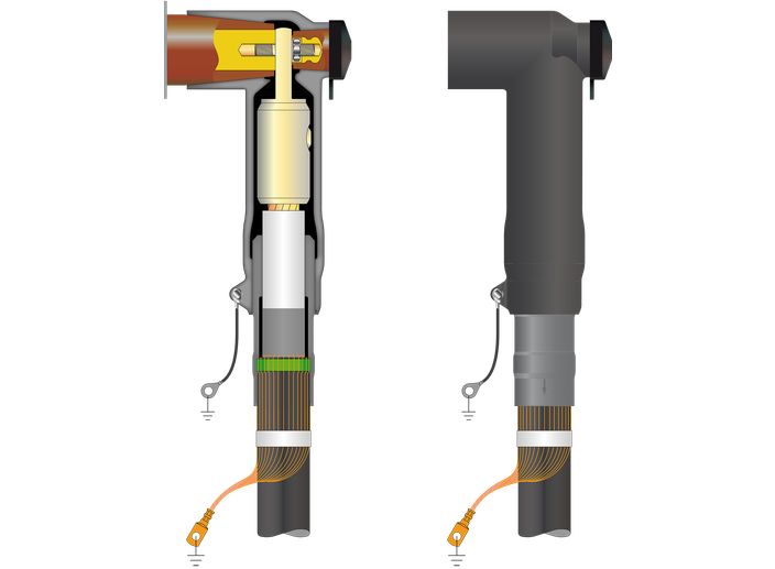 Image of CB 42-2500/3 connector