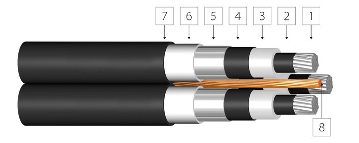 Image of AHXAMK-W 12/20(24) kV cable