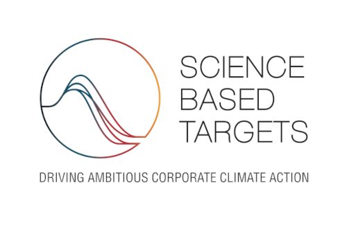 Science Based Targets