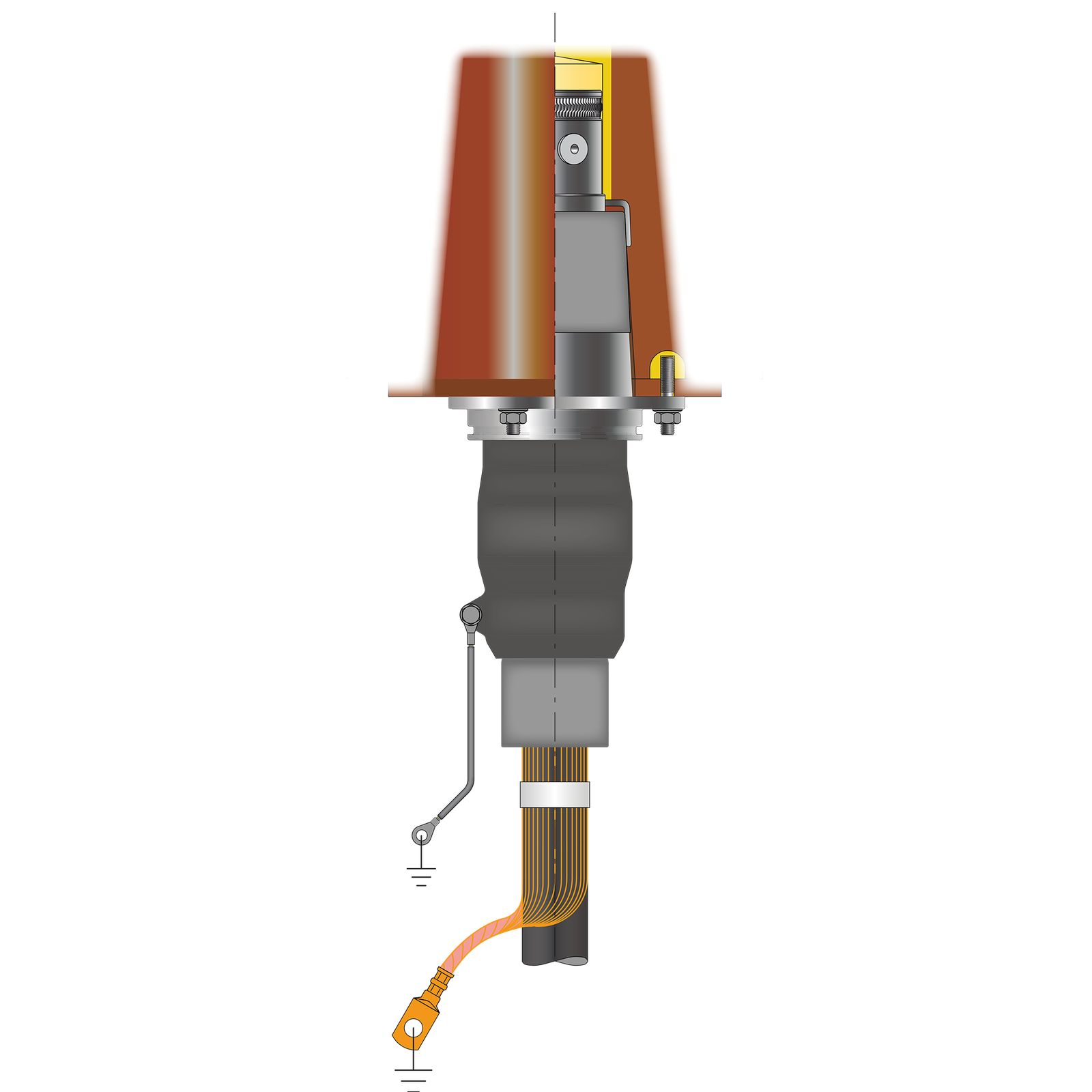 nkt♡ Connectors CPI 3 | NKT