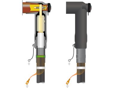 Image of CB 42-2500/3 connector